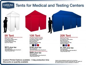 medical tent options